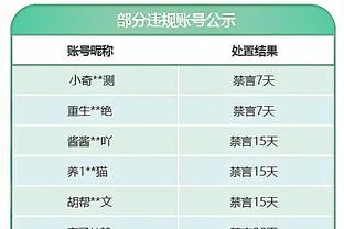 首开记录，若塔当选利物浦3-1伯恩利英超官方球迷票选全场最佳